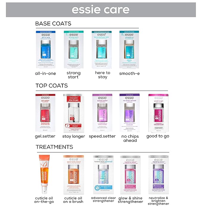 essie Nail Care, Salon-Quality Longwear