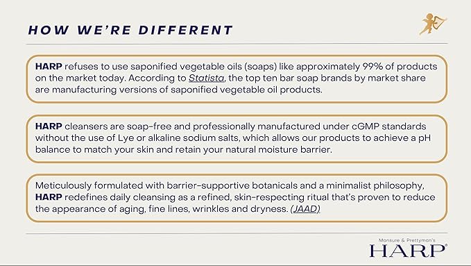 HARP pH-Balanced (5.0-6.0) Body Wash Bar - Soap-Free - Exceptionally Gentle For Dry or Sensitive Skin + Shea Butter + Borage oil | Non-Comedogenic | FRAGRANCE FREE (No Masking agents added)