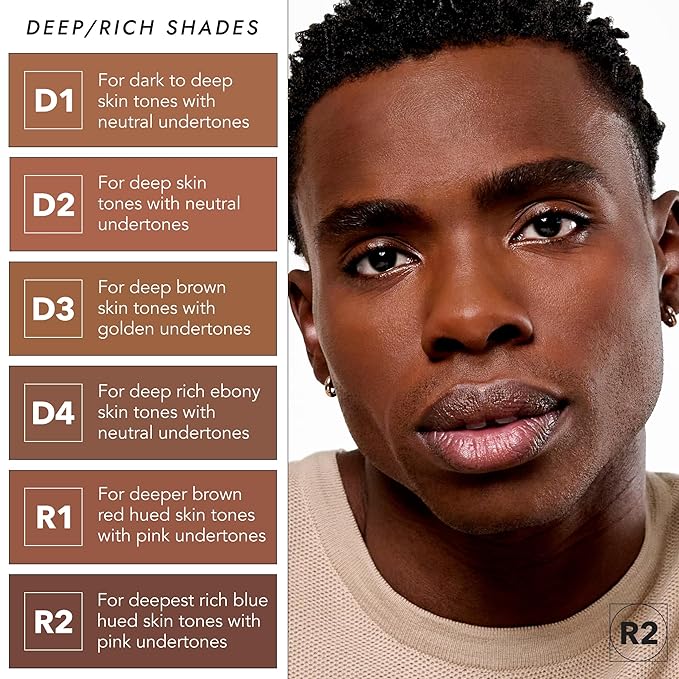 COVER FX Pressed Mineral Foundation - Shade R1 Skin Types