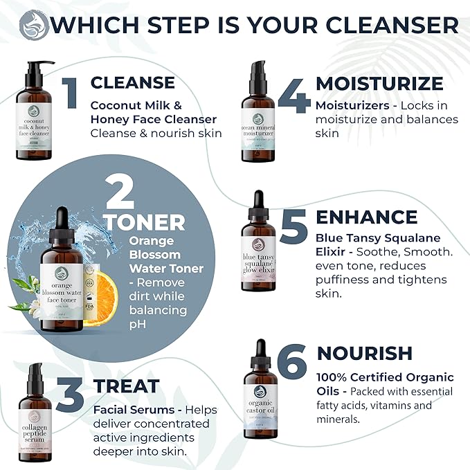 Orange Blossom Water Face Toner - Alcohol-Free Daily Facial Toner Spray 100% Natural for Sensitive Skin Acne and Breakouts - Best to Tone Tighten and Clear Pores - 120mL/4.oz by Foxbrim