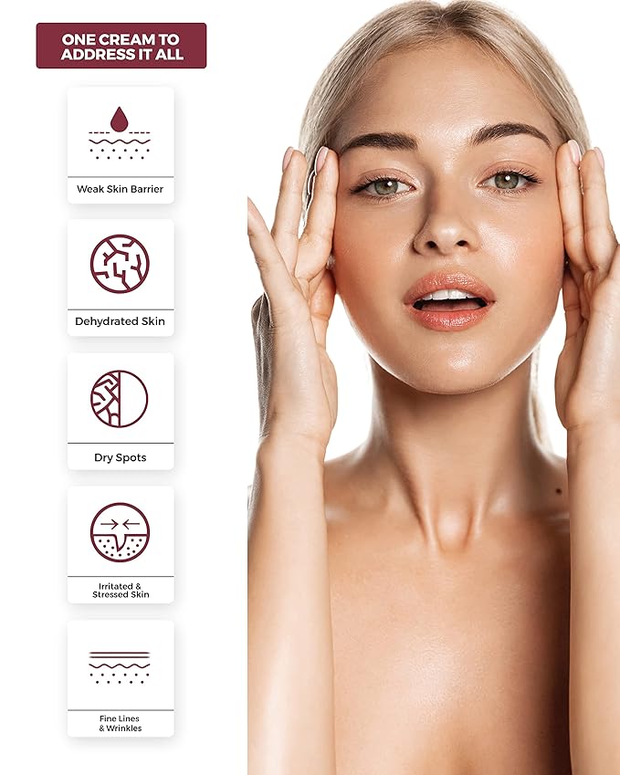 CENTELLIAN 24 Relief Cream (2.7fl oz) - Moisturizer for All Skin Types. Korean Skin Care for Barrier Repair and Enhanced Elasticity. TECA, Asiatica (Cica)