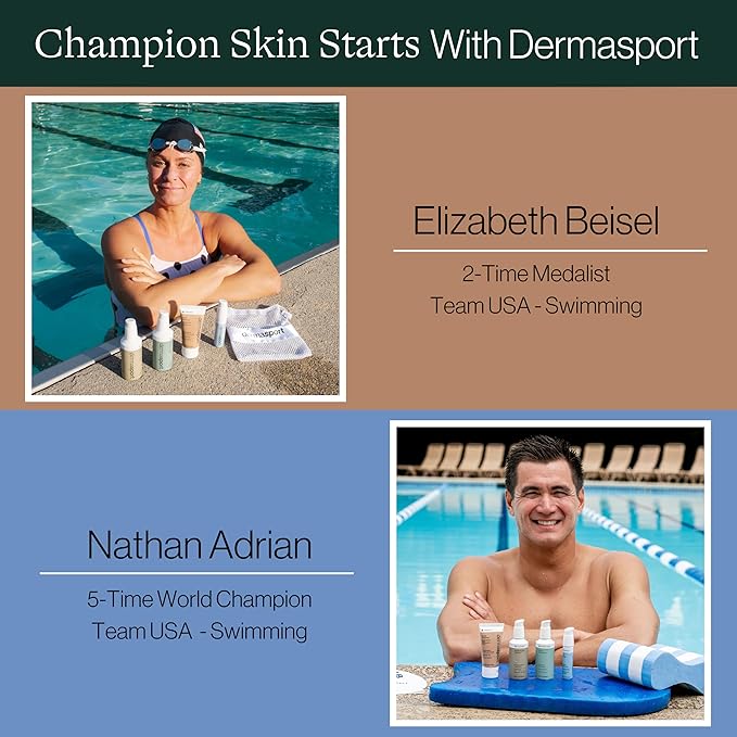 Dermasport Eye Cream for Athletes Moisturizer for Men & Women Fights Anti-Aging Wrinkles Dark Circles Under Eye Treatment Puffiness & Under Eye Bags Travel Size Eye Cream