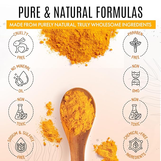 Turmeric Skincare Set - Turmeric Skin Brightening