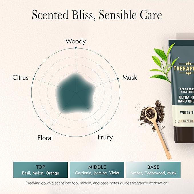 Ultra Rich Hand Cream – Intensive Hydration & Repair for Dry, Chapped Hands | Enriched with Shea Butter, Ceramides, Niacinamide (B3) & Panthenol (B5) (White Tea, 2.0 oz, Pack of 1)