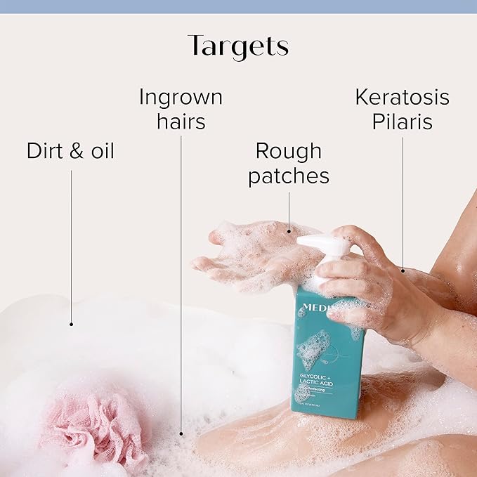 MEDIX 5.5 Anti Aging Skin Care