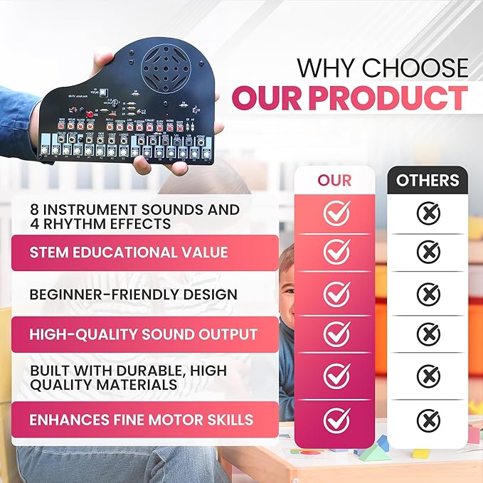 DIY Piano Soldering Project Kit Electronics Solder Practice Kit, Great STEM Project and Gift, Multi-Function