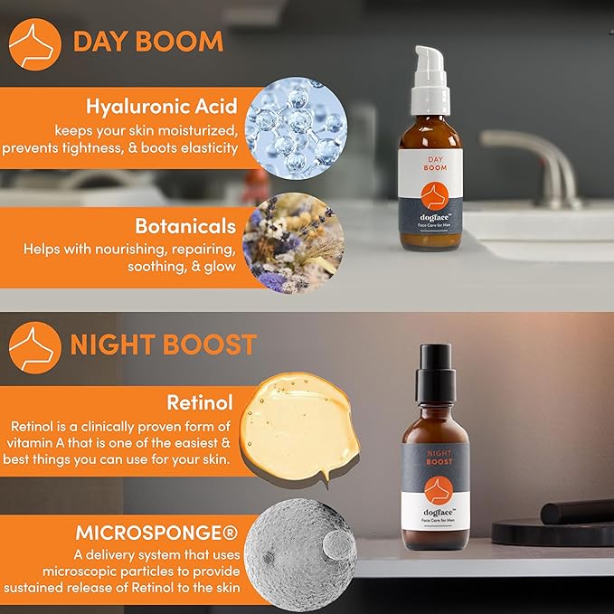 Dogface Men's Skincare Set - Technobrush, Electric Facial Brush, Wakeup Gel Face Wash to Hydrate Skin, Day Boom, Night Boost Retinol Serum, Eye Cream - Free Shower Caddy