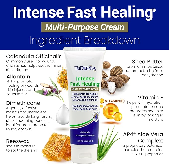 TriDerma Intense Fast Skin Healing Cream for Hard-to-Heal Skin Irritations, Sores, Rashes, Dry, Cracked Hands, Cuts, Chafing, Burns, Scrapes - First Aid Kit Essential - FSA Eligible - 4.0 oz Tube
