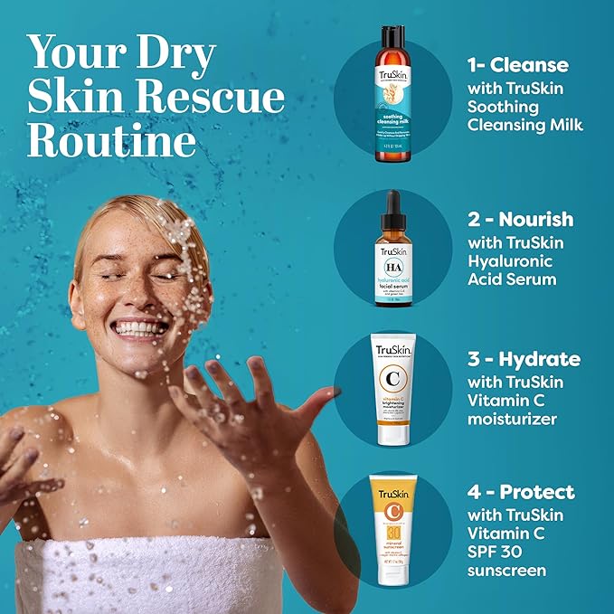 TruSkin Soothing Cleansing Milk for Face – Gentle Facial Cleanser for Sensitive Skin with Plant-Based Rice & Oat Milk plus Hyaluronic Acid - Gently Removes Make-Up Without Stripping Skin, 4.2 fl oz