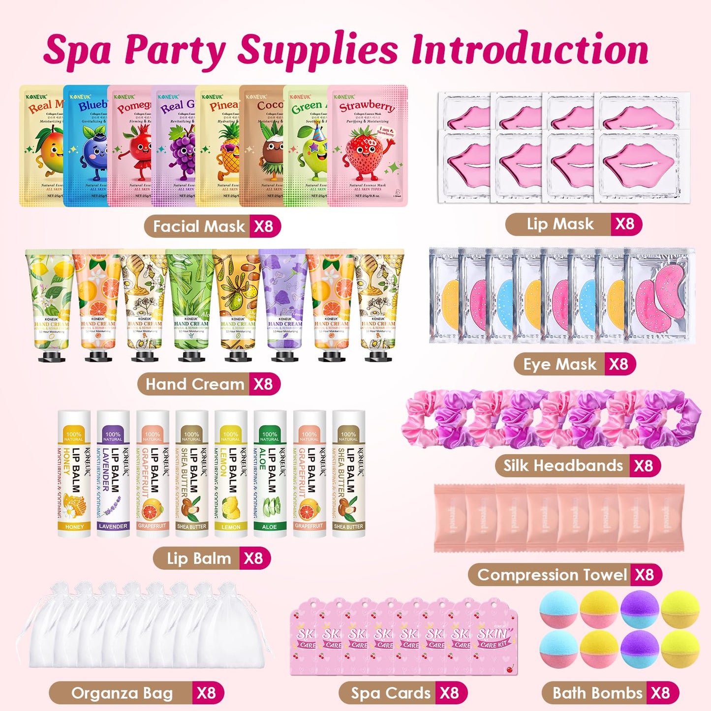 80PCS Spa Party Supplies for Girls, Include Facial Masks, Lip Balm, Hand Cream, Under Eye Patches, Lip Mask, Foot Bath Bombs, Compressed Towels, Sleepover and Spa Birthday Party Supplies for Girls
