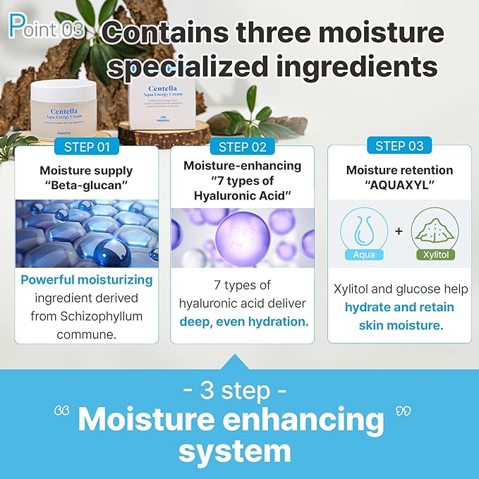 Centella Aqua Energy Cream 1.69oz (50g) | Centella Extract, Sensitive Skin, Deep Hydration Cream