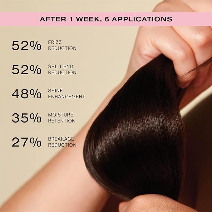 Ceremonia Guava Leave-In Conditioner Deep Hydration Repair Cream with Tamarind and Avocado, Jumbo Size 13.18 Fl Oz | 390 Ml