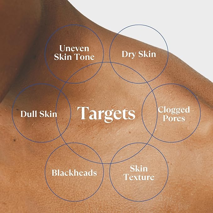 Cure by Toyo | The Beauty Exfoliating