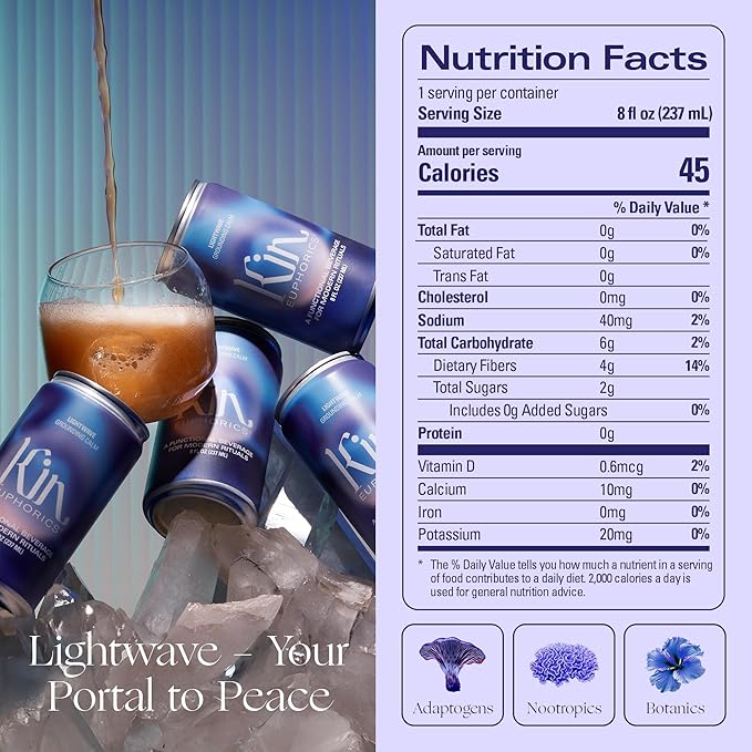 Kin Euphorics Lightwave Non-Alcoholic Functional Beverage | Calm the Mind & Mellow the Mood | Adaptogens, Nootropics, Reishi Mushroom & L-Theanine | 8 Fl Oz (8pk)