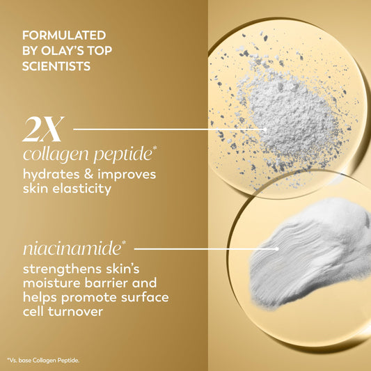 Olay Collagen Peptide Face Moisturizer, Firming Cream for Women, Fragrance-Free, Non-Greasy - Hydrating, Anti-Aging, Anti-Wrinkle, Smoothing of Fine Lines, Tightening Skin Care - Niacinamide, 1.7 Oz