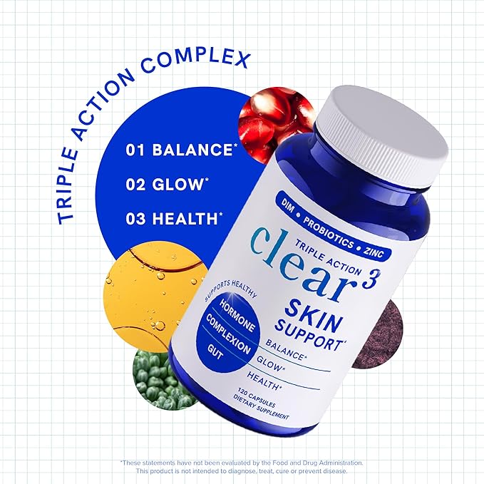 Clear Skin Acne Supplement with Zinc, DIM & Probiotics | 3-in-1 Balance, Clarify, Restore Support with Hyaluronic Acid & Skin Support Vitamins | for Women & Men | Oral Hormonal Acne Pills | 120 Ct