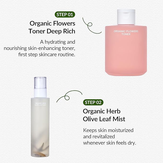 Whamisa Organic Herb Olive Leaf Mist, Facial Mist Spray, Waterless Formula, Fermented Postbiotics, Hydration, Portable (100ml)