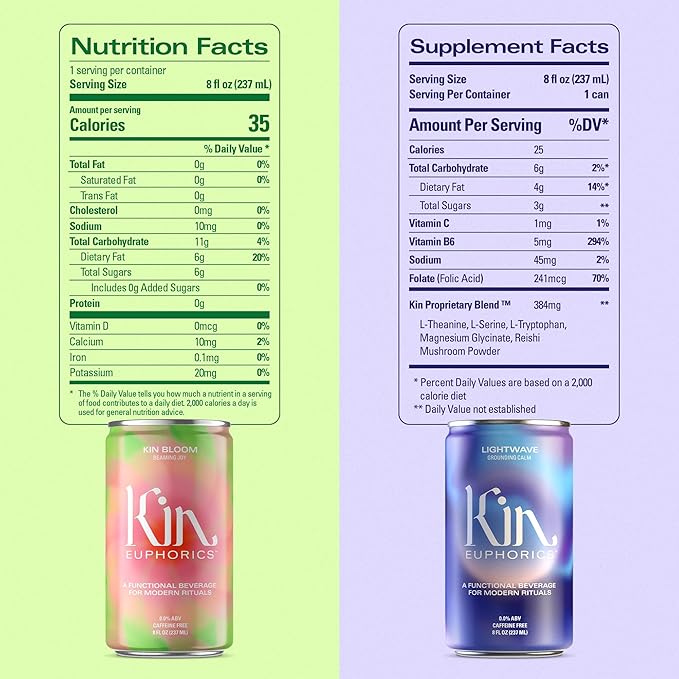 Kin Variety 16 Pack with 4 Spritz, 4 Lightwave, 4 Bloom, and 4 Actual Sunshine by Kin Euphorics, Non Alcoholic Spirits, Ready to Drink, Awaken The Mind, Calm Your Mood, and Conjure Clarity, 8 Fl Oz