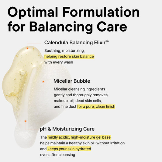 IUNIK Low pH Calendula Balancing Foam Gel Cleanser for All Skin Types – Face Wash with Centella Asiatica & Beta Glucan – Gentle Hydrating Mild Facial Cleanser 5.07 Fl. Oz. Korean Skincare