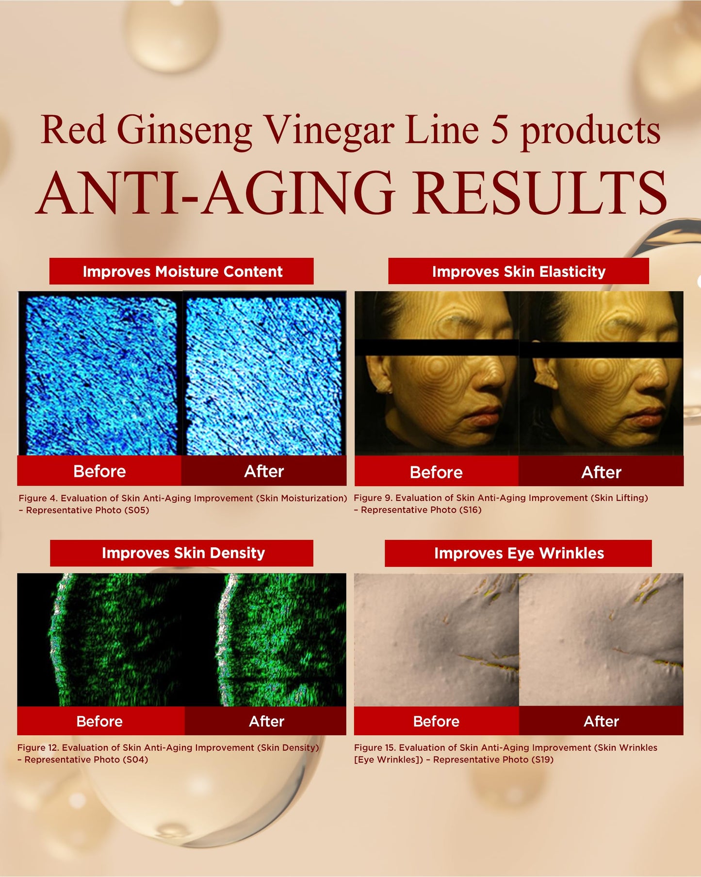 Danahan Bonyongo Red Ginseng Vinegar Eye Cream – Anti Aging Eye Treatment Cream for Youthful Radiant Skin - Wrinkle Improvement with Fermented Red Ginseng - Korean Skincare, 1.01oz.