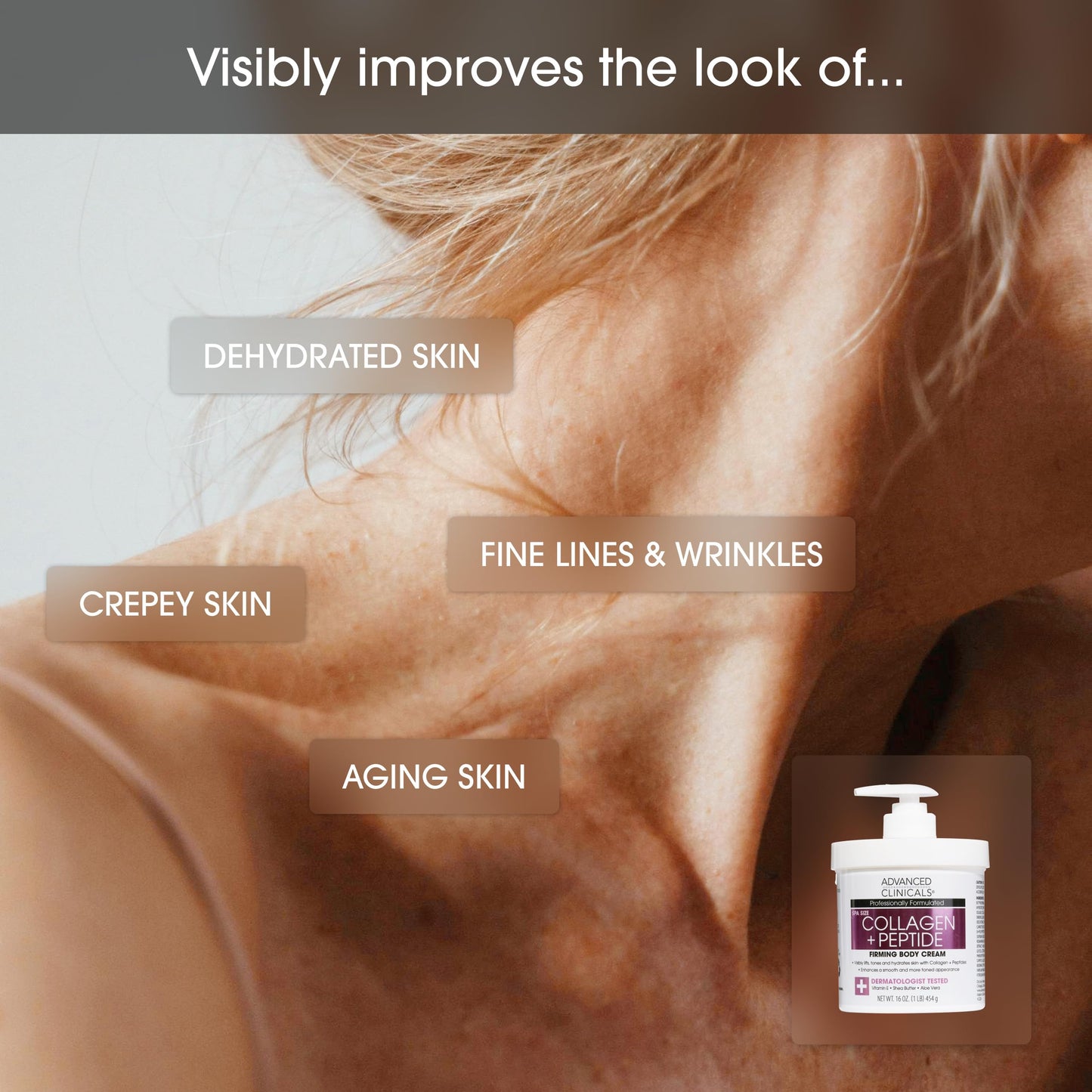 Advanced Clinicals Retinol Cream + Collagen Peptides Body Moisturizer & Face Lotion 2PC Skin Care Set | Dry Skin Body Lotion For Women & Men To Help Improve Appearance Of Crepey Skin, 2PC Bundle