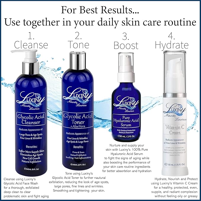 10% Glycolic Acid Face Wash & Exfoliating Cleanser, 8 oz – Vegan, Natural AHA Facial & Acne Body Wash for Women and Men – Pore Minimizer