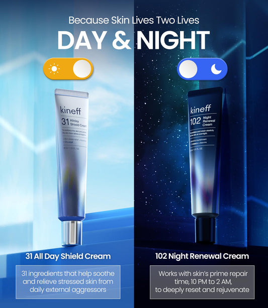 Kineff Dermacycle Program All-day & Night 2-Pack Cream for Face, 31 All-Day Shield Cream & 102 Night Renewal Cream, Centella Asiatica and Niacinamide, Korean Skincare (New Package)