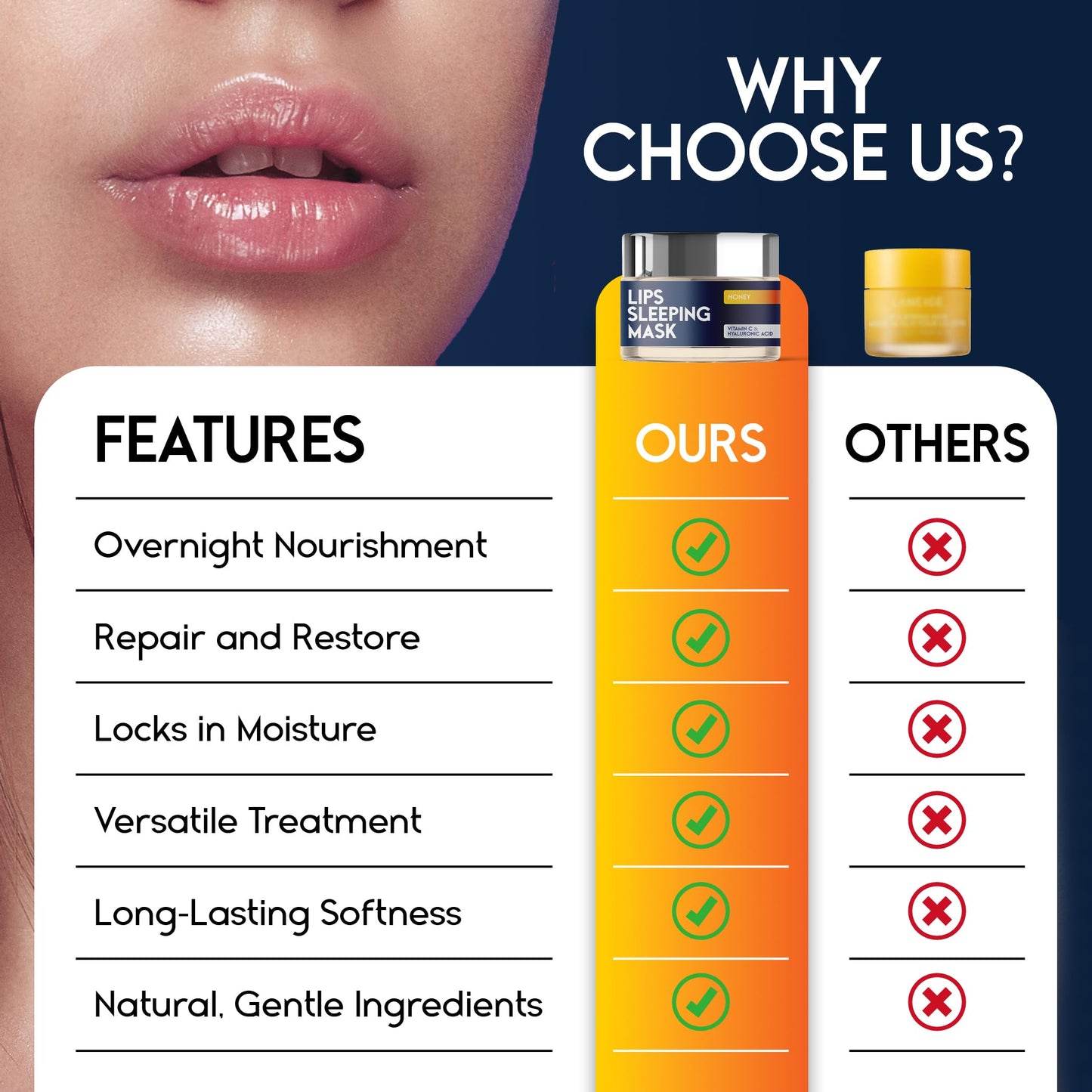 Lip Mask Overnight with Hyaluronic Acid & Collagen, Lip Sleeping Mask for Dry Cracked Lips, Moisturizing, Hydrating, Exfoliating Night Treatment for Lip Care (Peach) (0.7, Honey)