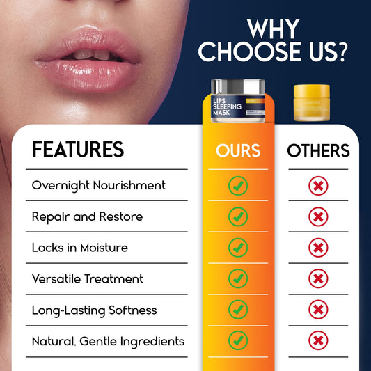 Lip Mask Overnight with Hyaluronic Acid & Collagen, Lip Sleeping Mask for Dry Cracked Lips, Moisturizing, Hydrating, Exfoliating Night Treatment for Lip Care (Peach) (0.7, Honey)