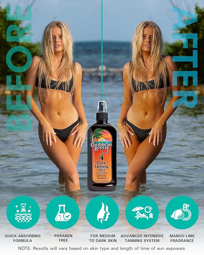 Caribbean Breeze SPF 4 Dark Tanning