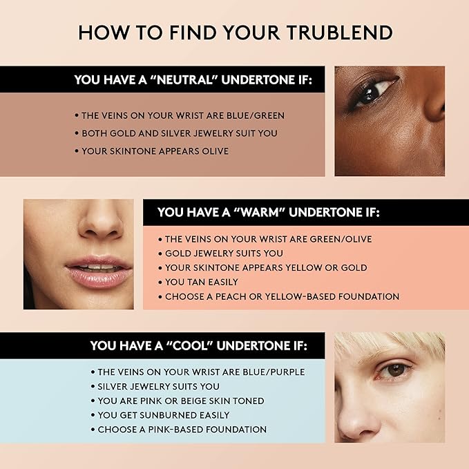 COVERGIRL TruBlend Undercover Concealer, Sand Beige
