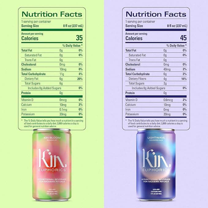 Kin Euphorics Variety 8 Pack with 2 Spritz, 2 Lightwave, 2 Bloom, and 2 Actual Sunshine by Kin Euphorics, Non Alcoholic Spirits, Ready to Drink, Awaken The Mind, Calm Your Mood, 8 Fl Oz (8pk)
