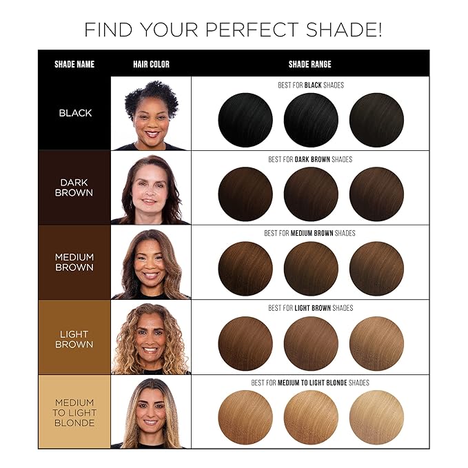 EVERPRO Gray Away Instant Root