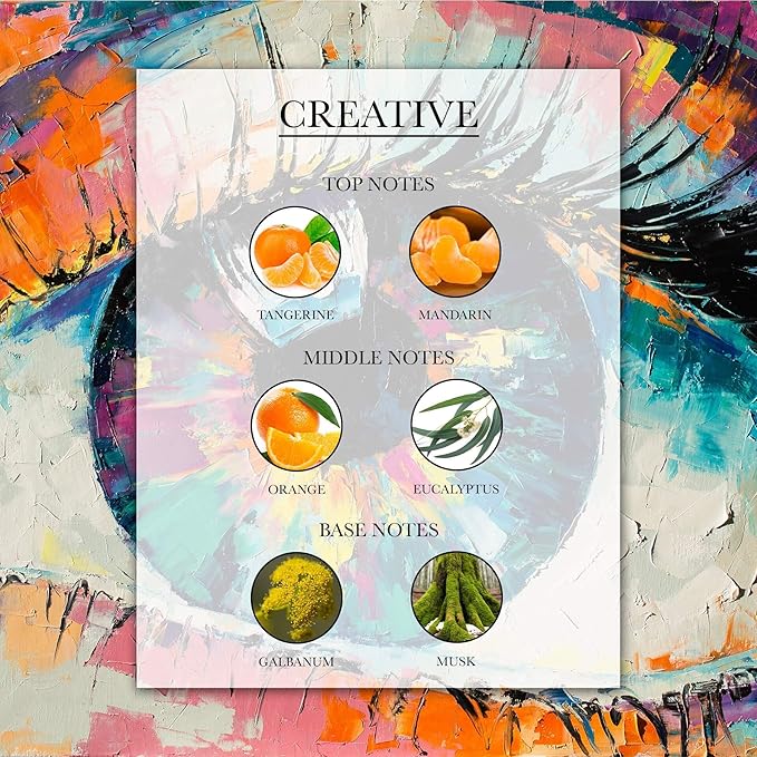 Aromatherapy Collection (20ML) (Creative)