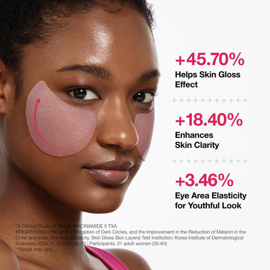 Anua Niacinamide 5 TXA Toner Pads – Hydrating Facial Pad for Even-Looking Skin Tone & Daily Radiance Care, Glow up Under-Eye with Tranexamic Acid, Korean Skin Care (210ml, 60 Pads)