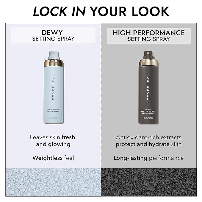 COVER FX Dewy Finish Setting Spray - Makeup May Vary)