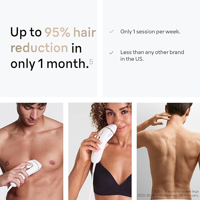 Braun Smart IPL, Silk·Expert Pro 5: at Home Laser Hair Removal for Women and Men, Permanent Visible Hair Reduction in Hair Regrowth for Body & Face, with Venus Swirl Razor, Corded, IPL5137