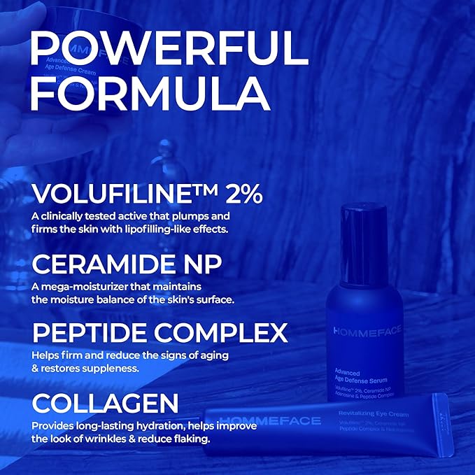 HommeFace Revitalizing Eye Cream for Men with Volufiline, Ceramide & Collagen, 1.05 oz