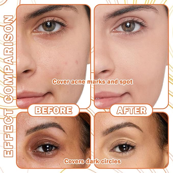 6 Colors Correcting Concealer Palette,Contouring Highlighting Concealer Palette