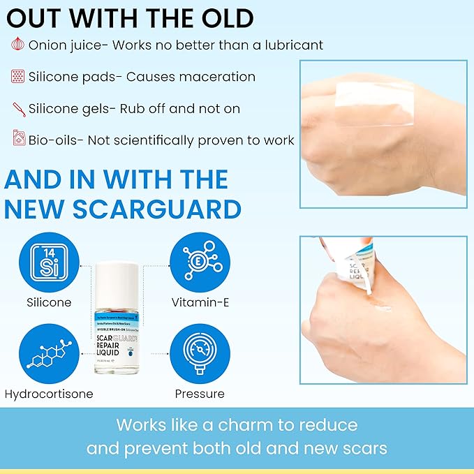 Invisible Brush-On Silicone Sheet with Vitamin E - Scar Removal for Keloids, Burn Scars, Surgery Scars, Stitches, Cuts - No Ugly Scar Sheets, Cream or Messy Scar Gel Needed