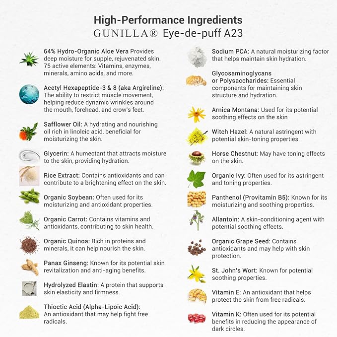 GUNILLA Anti-Aging Eye Cream Eye-de-puff A23 Concentrated with 23 Actives & Botanicals Hydrate & Help Reduce Fine Lines, Puffiness & Dark Circles, Natural, Peptides, Vegan - 5 oz