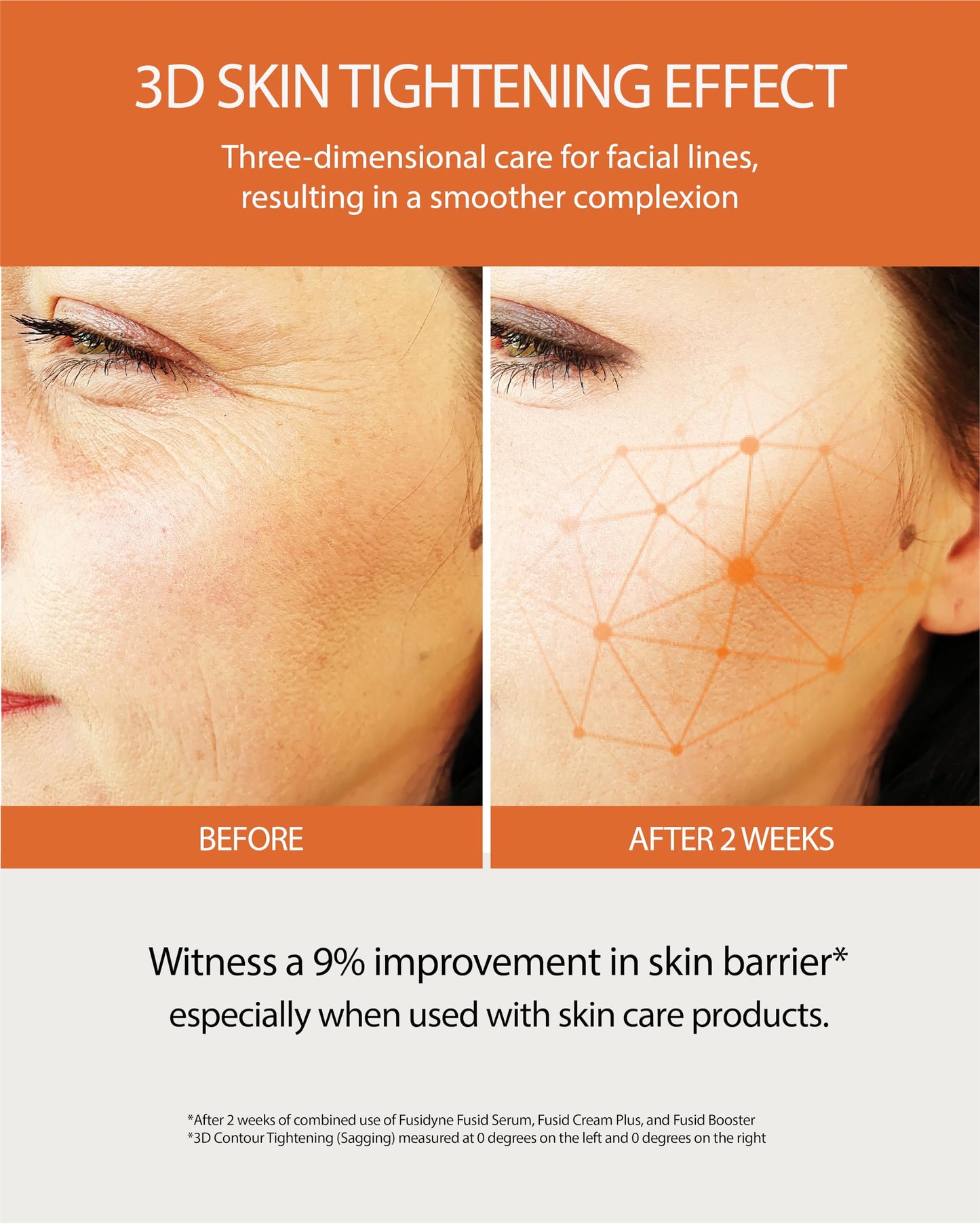 Fusidyne Fusid Booster - - Microcurrent Facial Toning Tool. Korean Skincare for Skin Elasticity, Density, Radiance. Multi-Functional Skin Tightening Massager