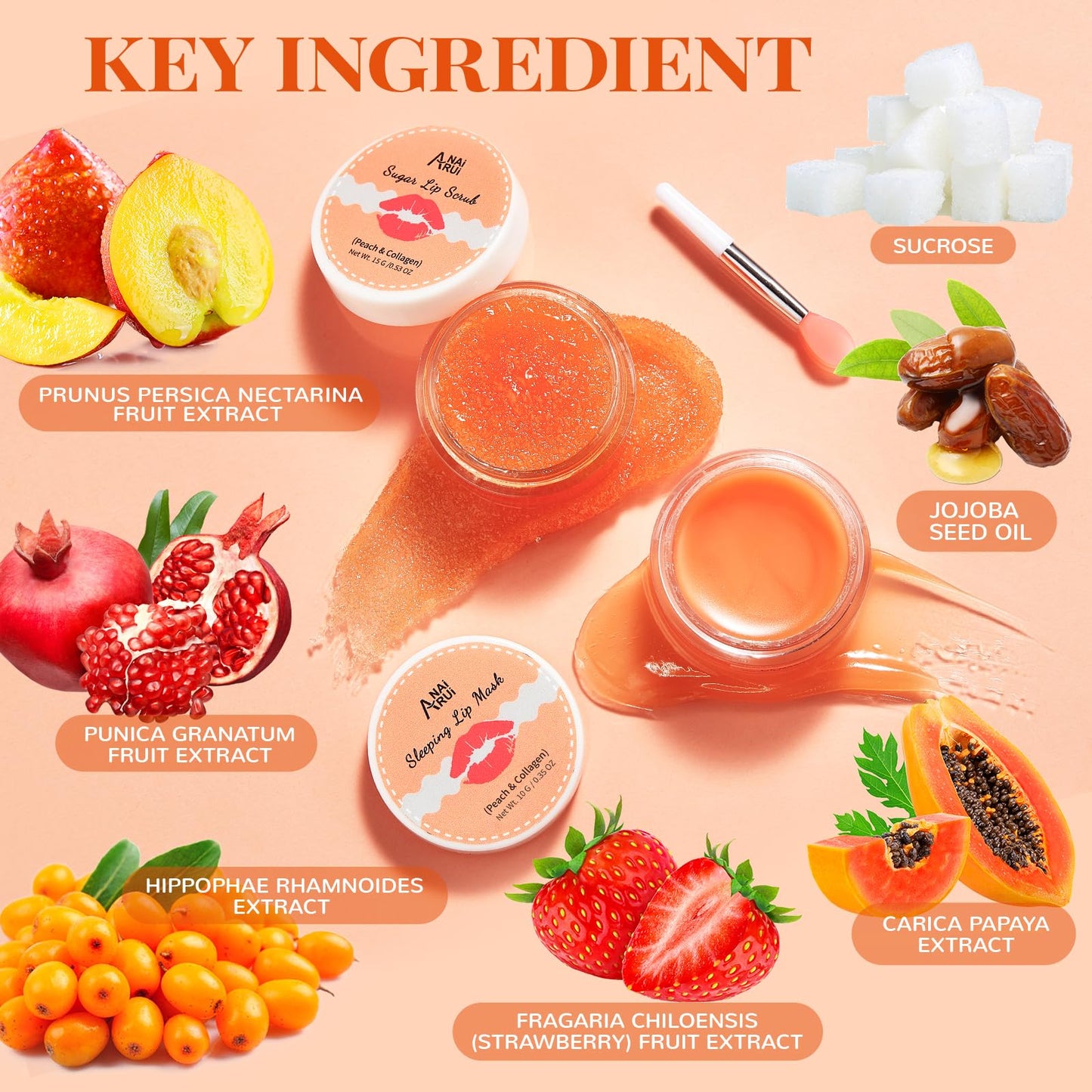 ANAI RUI Lip Care Kit - Mask & Scrub Set, Gift for Mother Girls, Overnight Treatment With Sleeping Mask & Sugar Exfoliator, Moisturizer for Dry, Chapped, Dark Lips, Peach