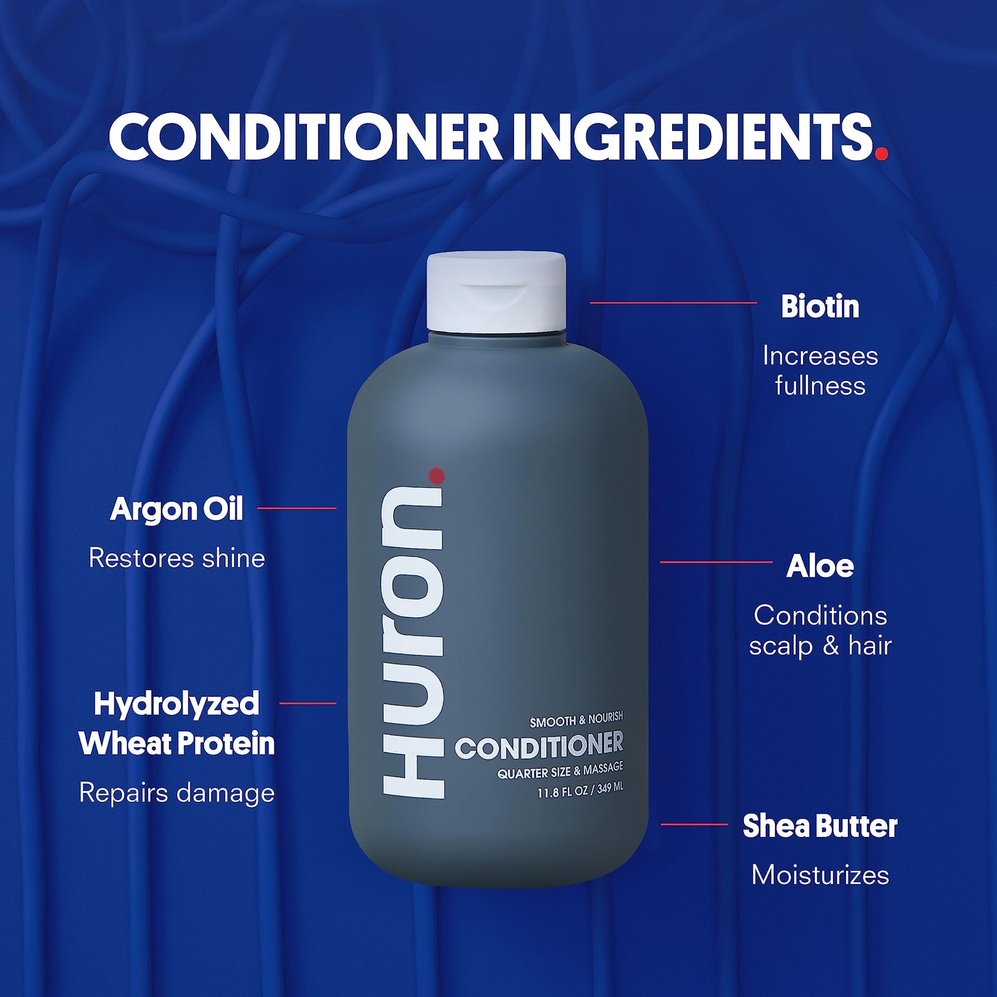 Huron Hair Duo | Nourishing Shampoo & Conditioner Set for Men | Cleanse, Strengthen & Hydrate | Sulfate-Free, Paraben-Free, Vegan | Designed for Daily Use on All Hair Types (2 Pack)