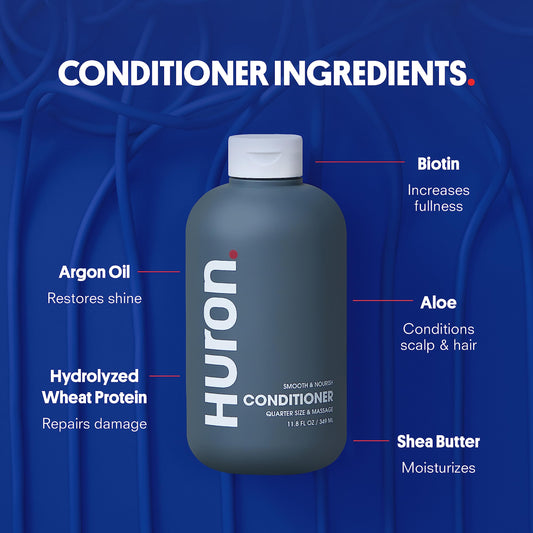 Huron Hair Duo | Nourishing Shampoo & Conditioner Set for Men | Cleanse, Strengthen & Hydrate | Sulfate-Free, Paraben-Free, Vegan | Designed for Daily Use on All Hair Types (2 Pack)