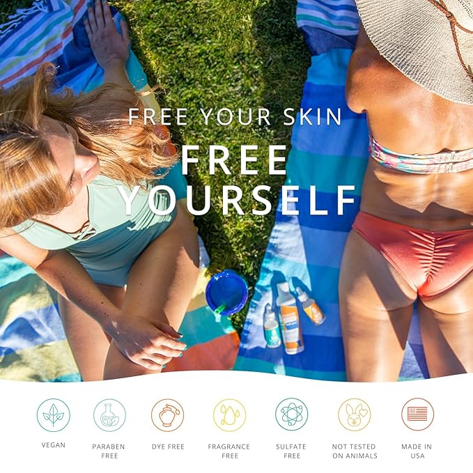 Face & Body Wash | Skin Care for Acne and Folliculitis-Prone Skin - Gentle Acne Face & Body Wash, Exfoliating Cleanser with Mandelic Acid | 17.25 oz