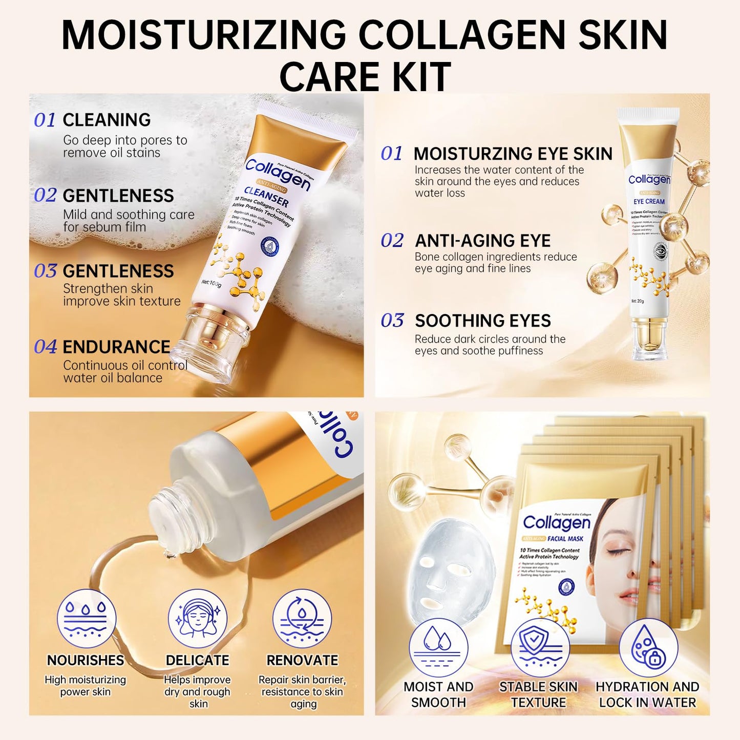 Collagen Skin Care Set,13-In-1 Travel Skincare Kits for Firming Skin, Shrink Pores, Anti Aging Skincare Set for Reduce Wrinkles.Smooth Fine Lines.Hydrating,Facial Kits for Women & Girls.