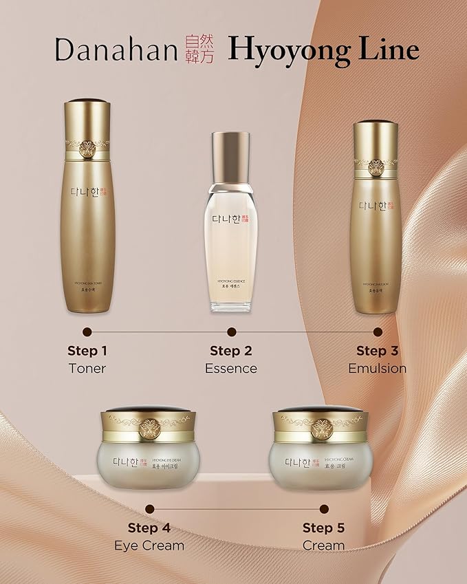 Hyoyong Korean Traditional Herbal Fermented Face Essence Special Gift Set - Anti-Aging Concentrated Serum for Improves Elasticity Firmness, 1.69 fl.oz. + 1.01 fl.oz 2 Pack