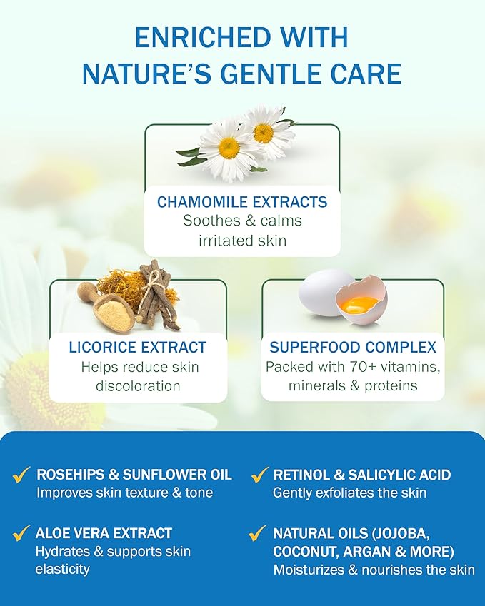 Crepe Cream for Aging Skin Women Men 2 Pack - with Natural Oils, Licorice Root & Chamomile Extract - Crepey Skin Tightening Cream for Body, (4 fl oz) Made in USA