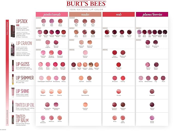 Burt's Bees 100% Natural Tinted Lip Botanical
